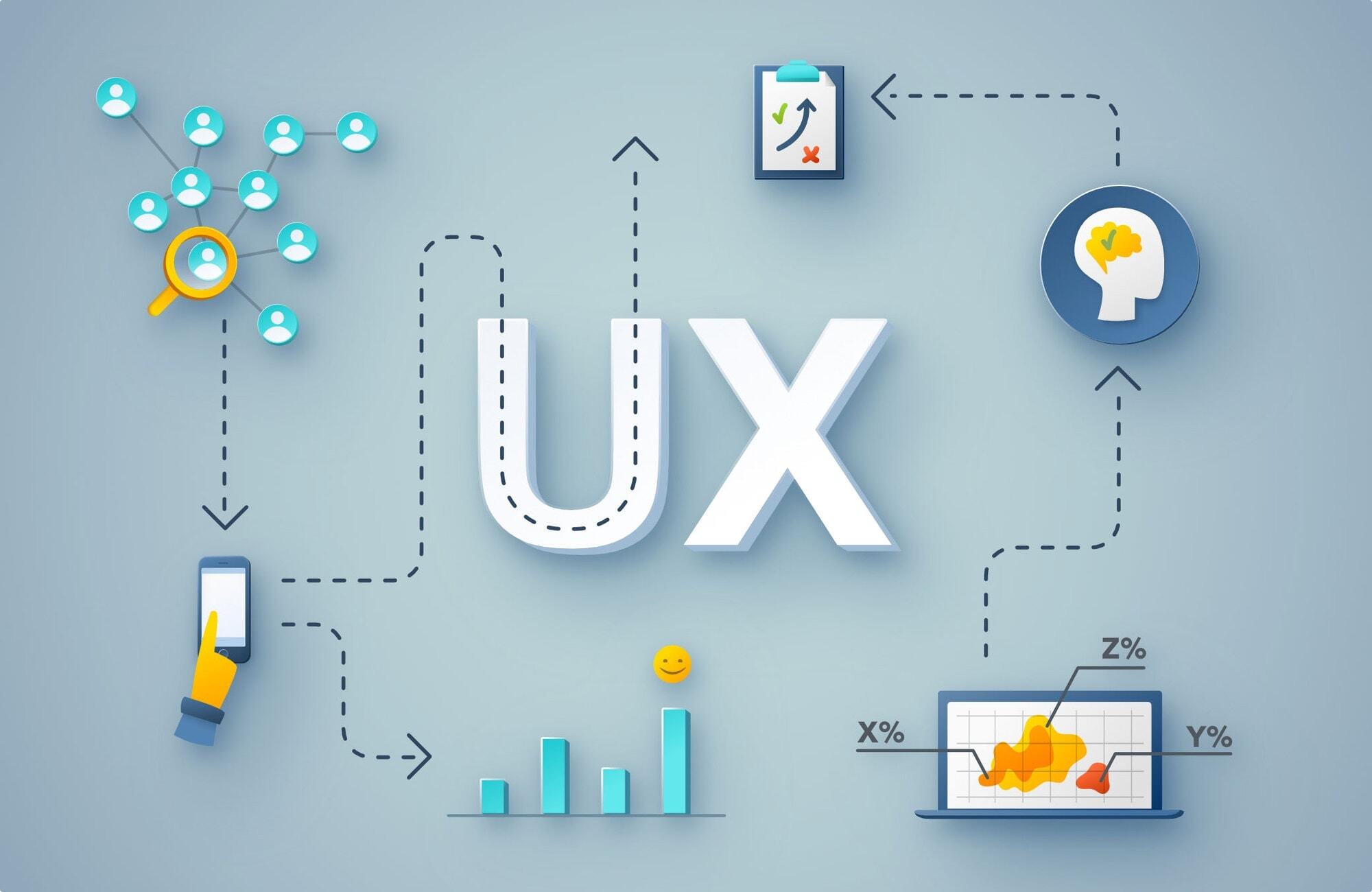 User Experience (UX) Design: Tips and Tricks for Improving Website Navigation